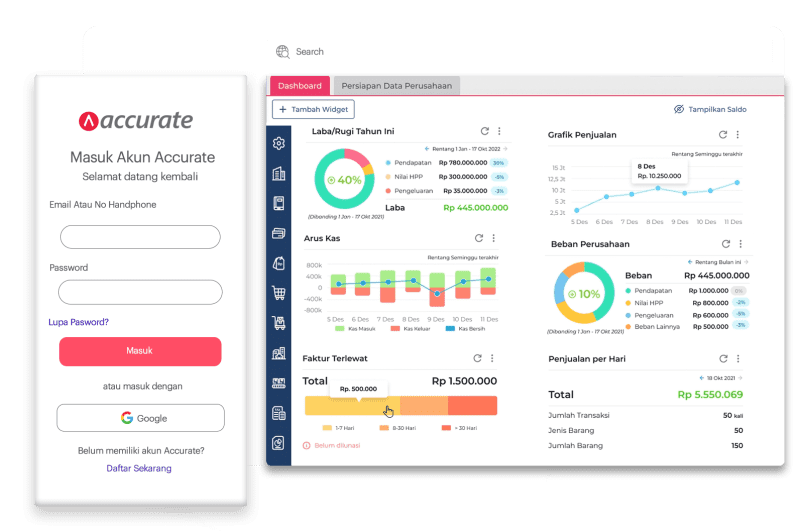 Dashboard Accurate Online